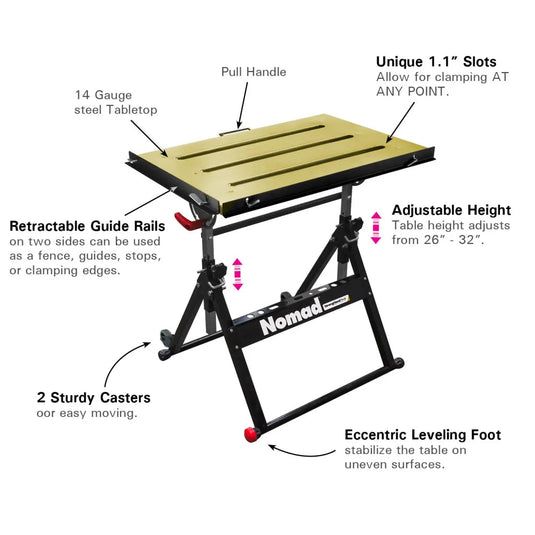 11-Piece Nomad Table Kit