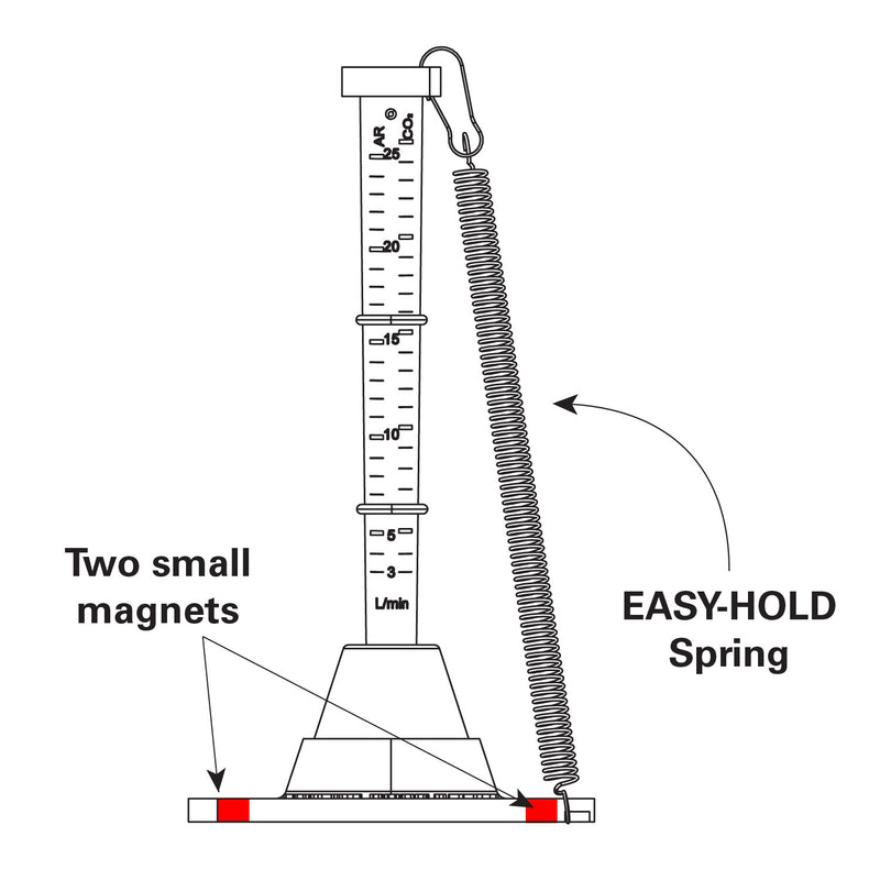 Load image into Gallery viewer, Gas Flow Meter (LPM)
