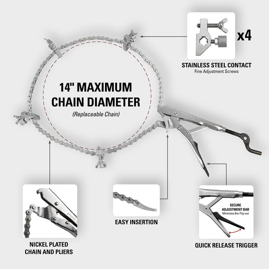 "The Python" Pipe Alignment Chain Pliers