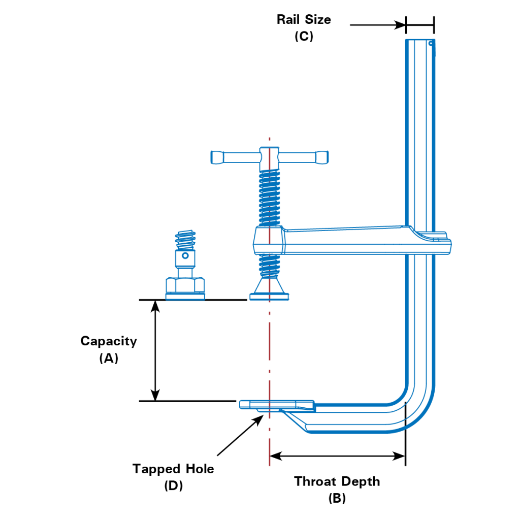 Abrazadera 4 en 1, UG125XG-C3, capacidad de 12,5" 