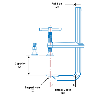 Fixturing Clamps – Strong Hand Tools