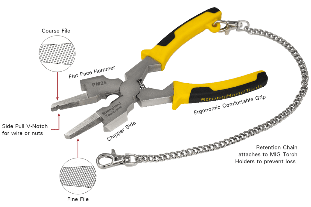 MIG Pliers