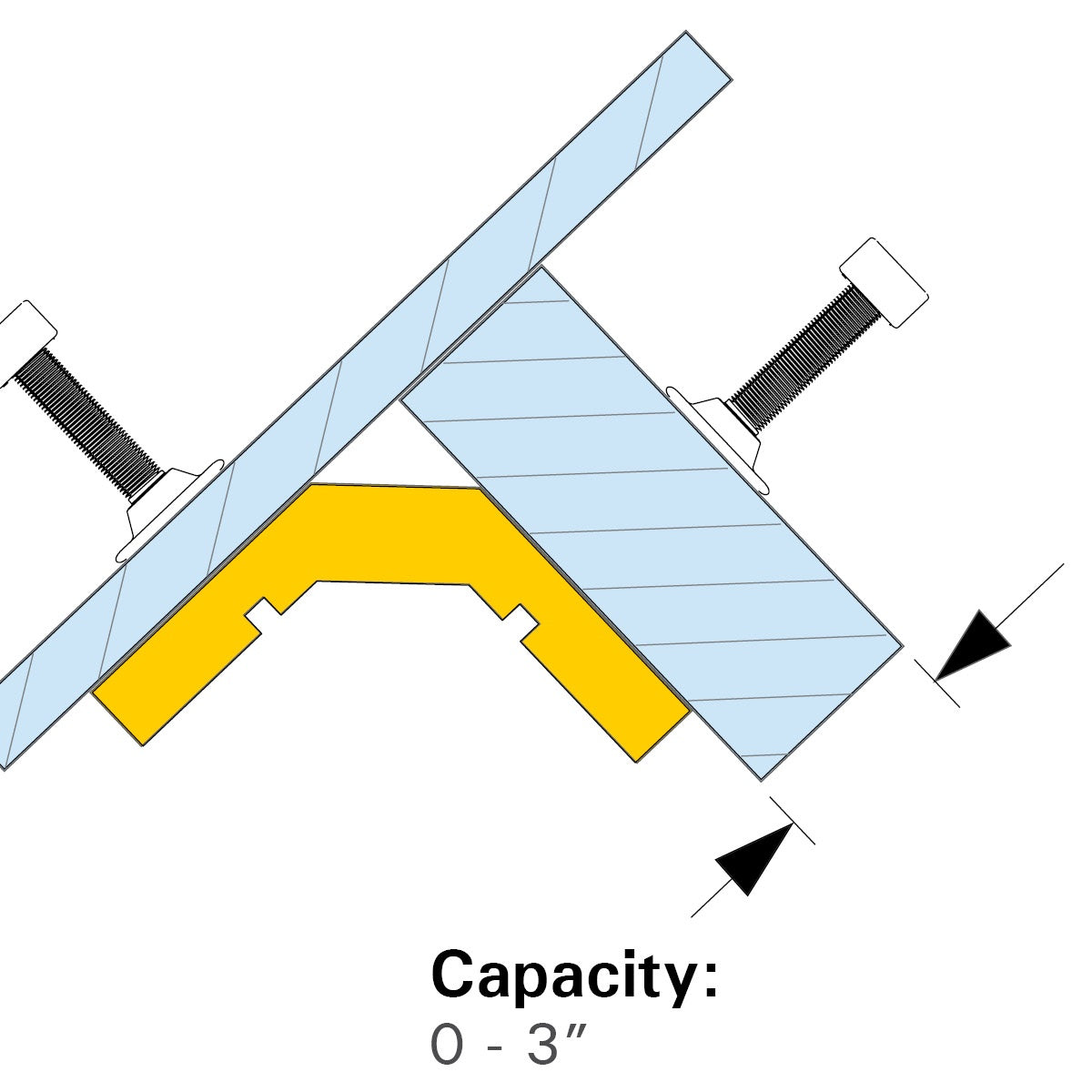 JointMaster Angle Clamping - PT634