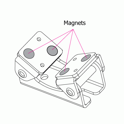Magnetic V-Pads – Strong Hand Tools