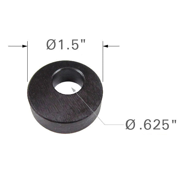 Eccentric Pads, Fit 5/8 Holes