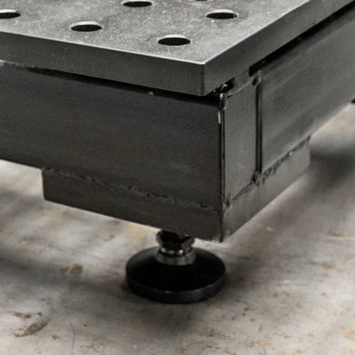 Leveling Pad Railing Leveling Pad – Strong Hand Tools