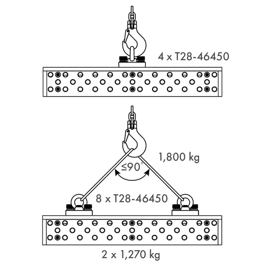 Lifting Bracket, 28 mm