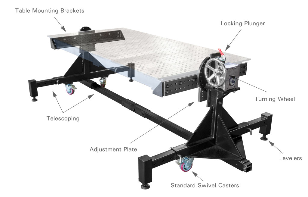 Rotary Positioner with 4x3 Max Slotted Tabletop [Blemished]
