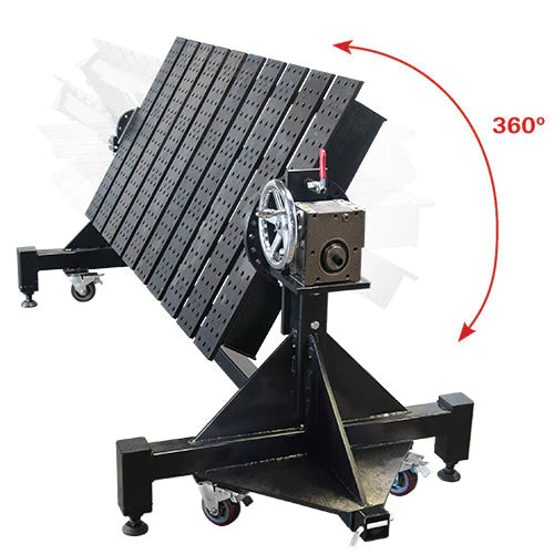 Rotary Positioners – Strong Hand Tools